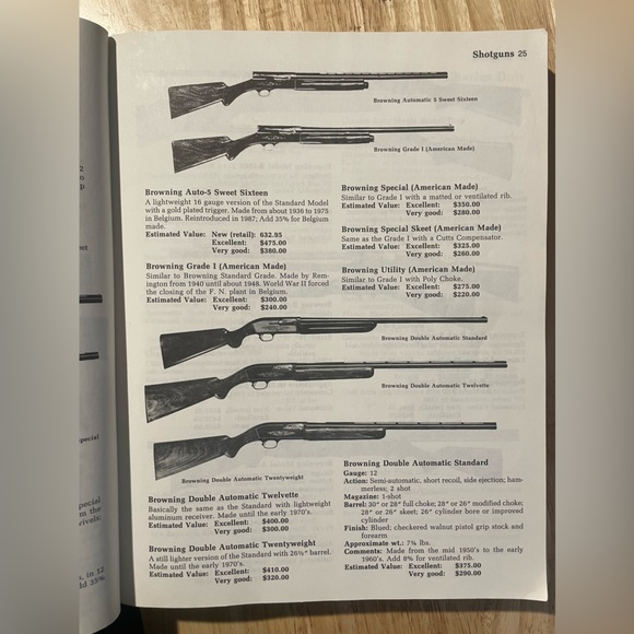 Vintage Magazines! Modern Guns and Electrical Maintenance Manuals - Picture 9 of 10